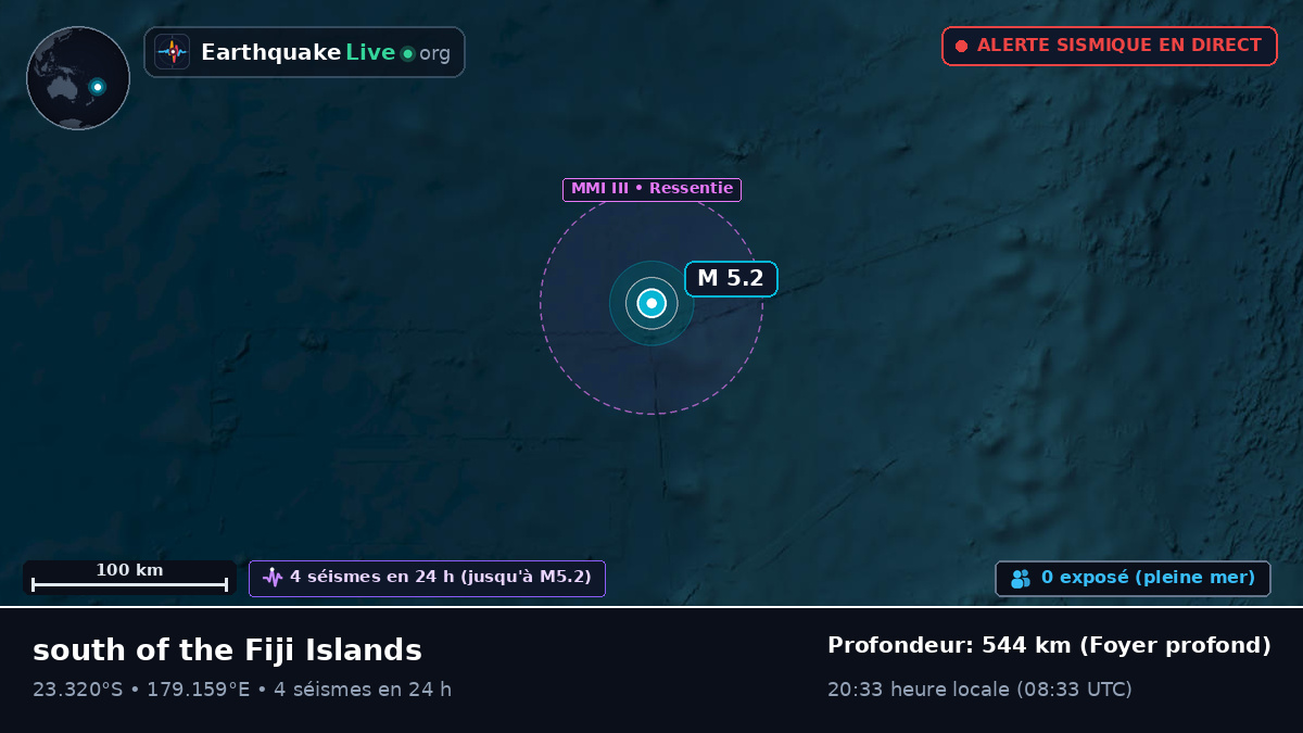 Océan Pacifique Sud (Fidji)
