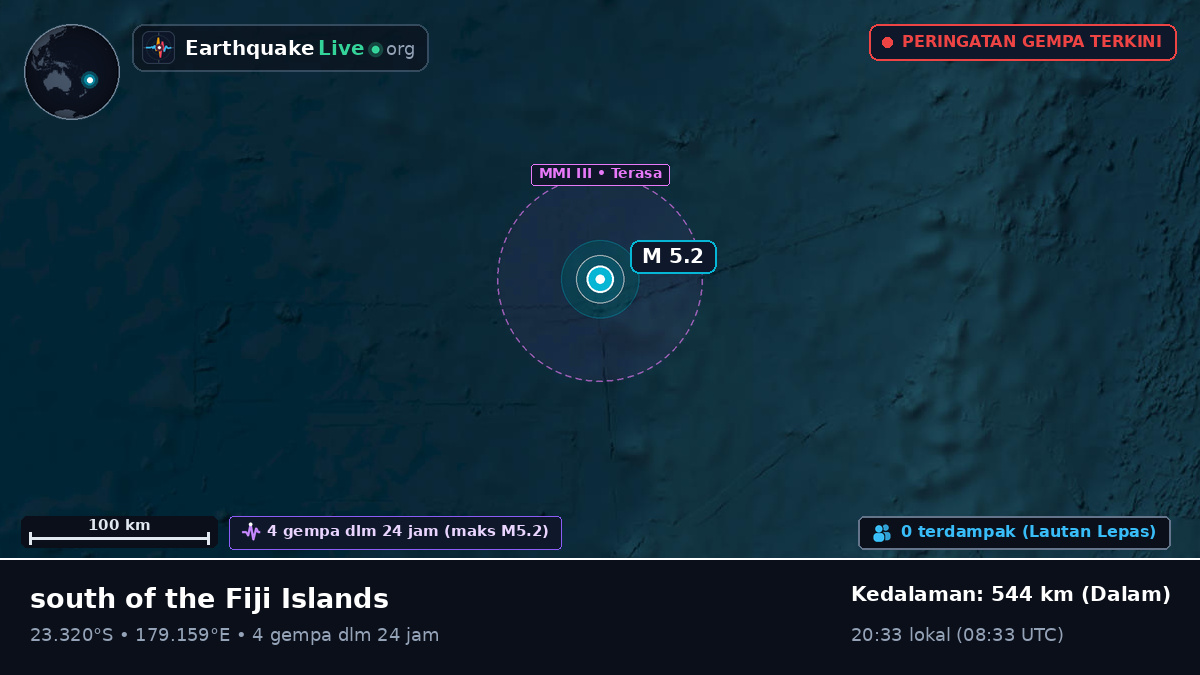 Samudra Pasifik Selatan (Fiji)