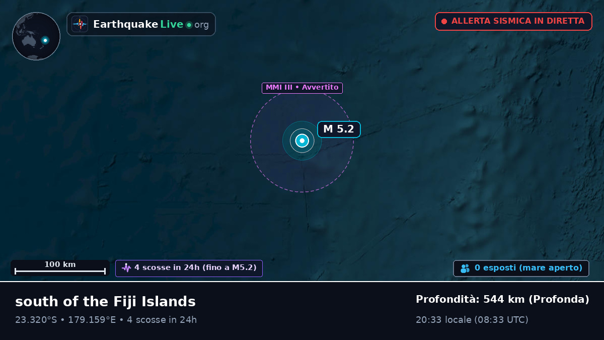 Oceano Pacifico meridionale (Figi)