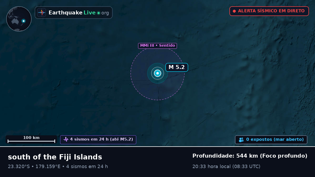 Oceano Pacífico Sul (Fiji)