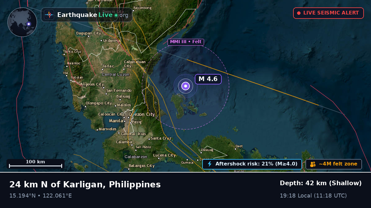 Philippine Sea (Philippines)