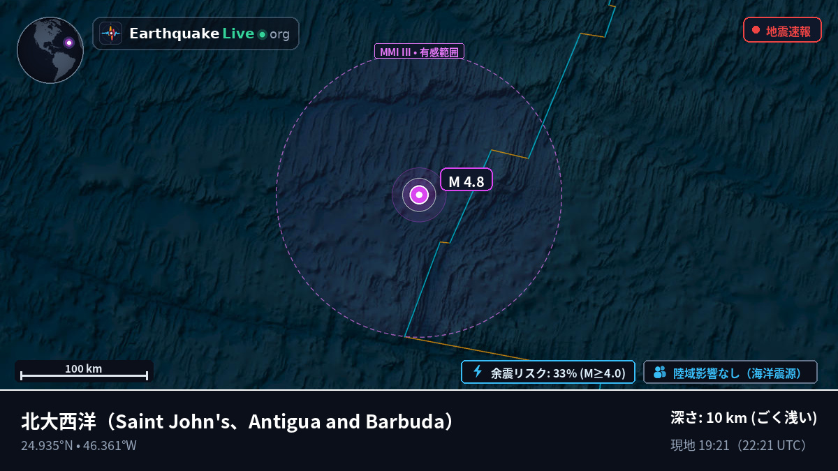北大西洋 (Antigua and Barbuda)