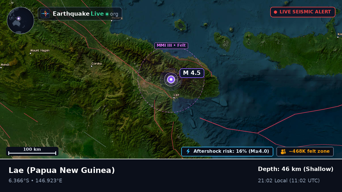 Morobe, Papua New Guinea