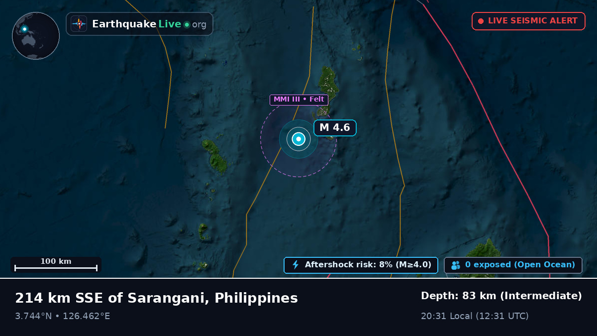 North Pacific Ocean (Philippines)