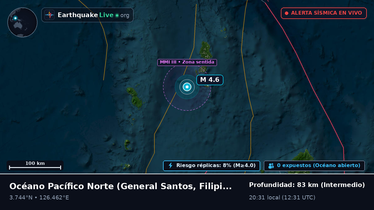 Océano Pacífico Norte (Filipinas)