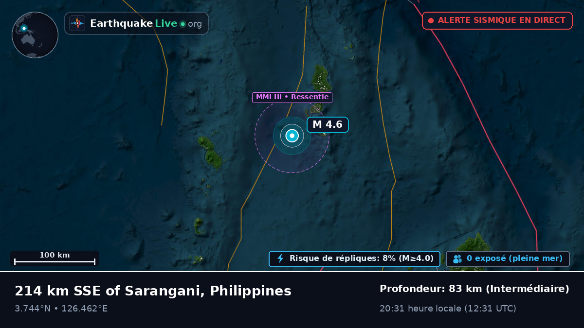 Océan Pacifique Nord (Philippines)