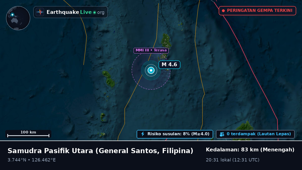 Samudra Pasifik Utara (Filipina)