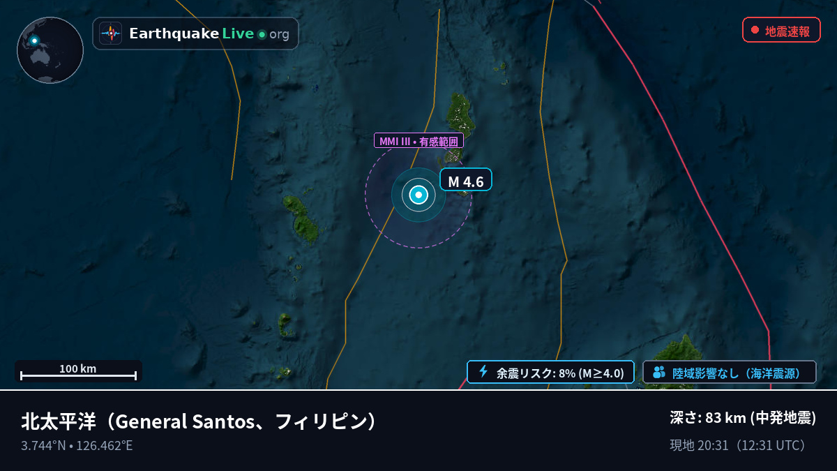 北太平洋 (フィリピン)