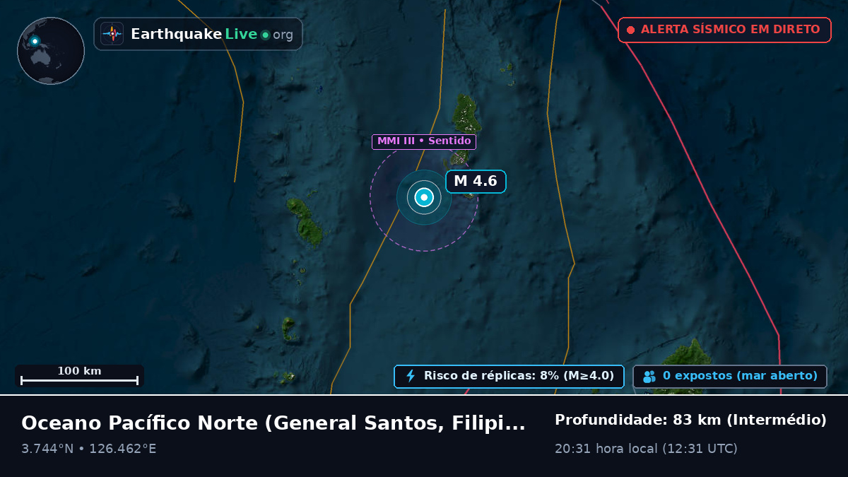 Oceano Pacífico Norte (Filipinas)