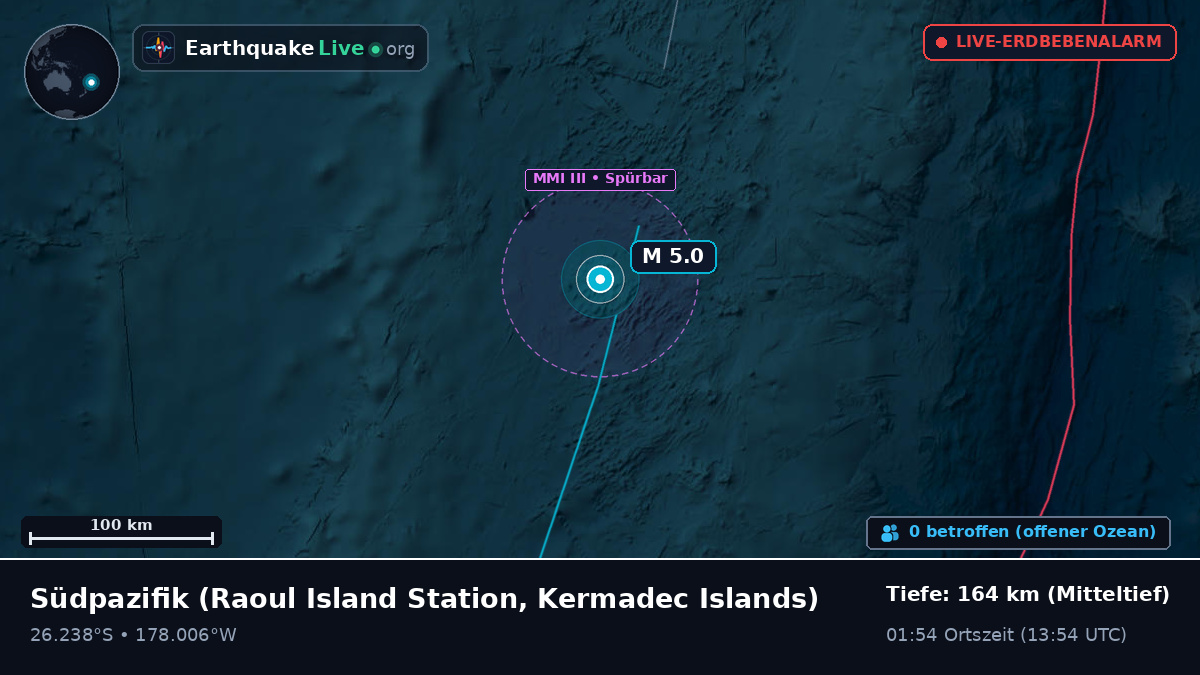 Südpazifik (Kermadec Islands)
