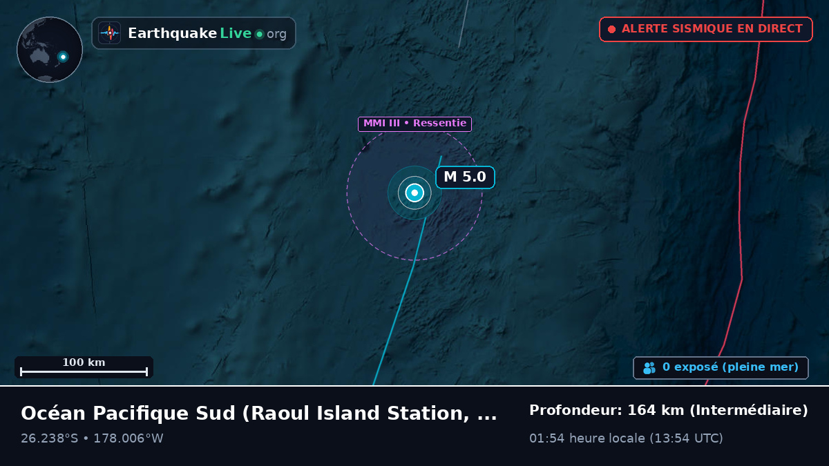 Océan Pacifique Sud (Kermadec Islands)