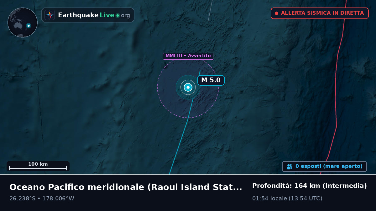 Oceano Pacifico meridionale (Kermadec Islands)