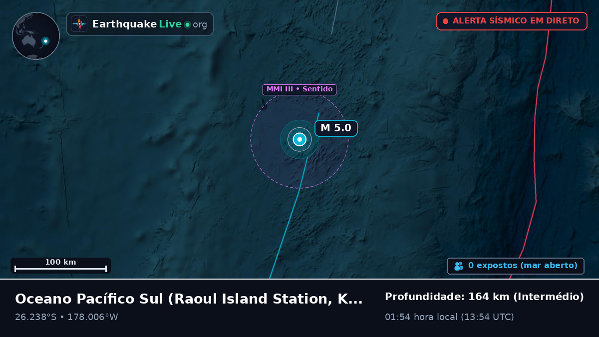 Oceano Pacífico Sul (Kermadec Islands)