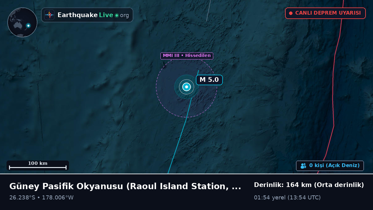 Güney Pasifik Okyanusu (Kermadec Islands)