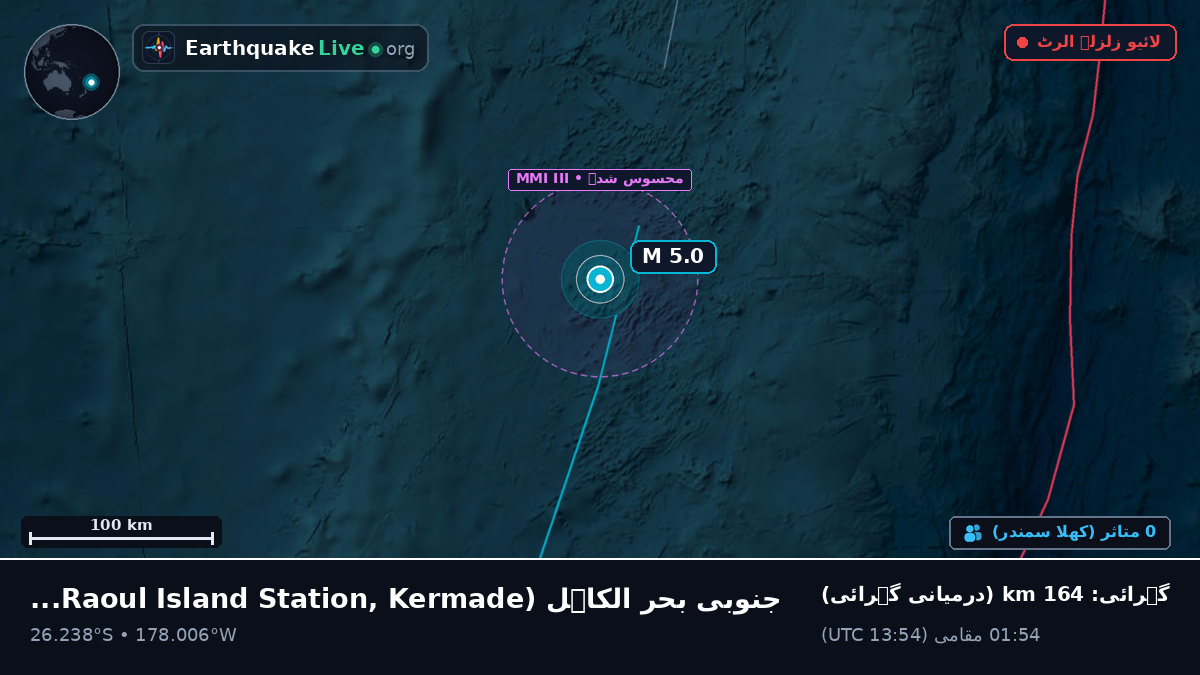 جنوبی بحر الکاہل (Kermadec Islands)