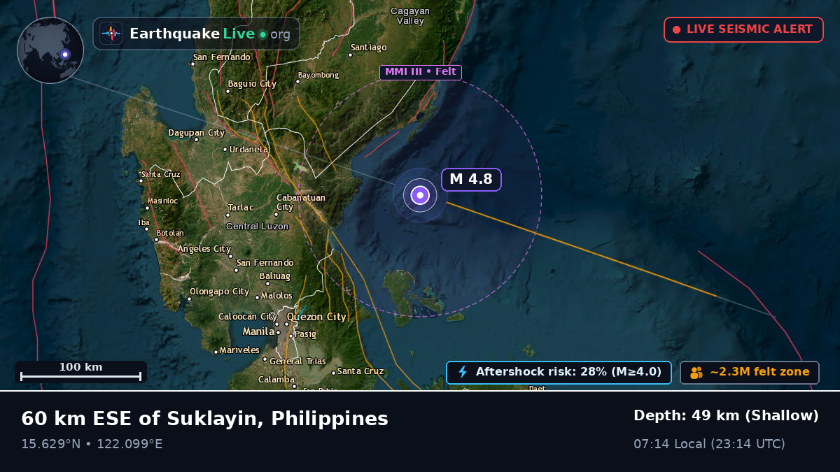 Philippine Sea (Philippines)