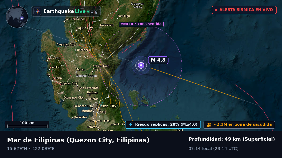 Mar de Filipinas (Filipinas)