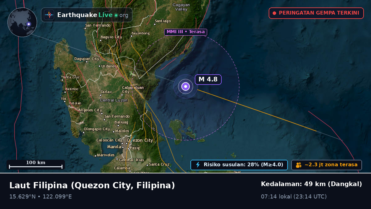 Laut Filipina (Filipina)