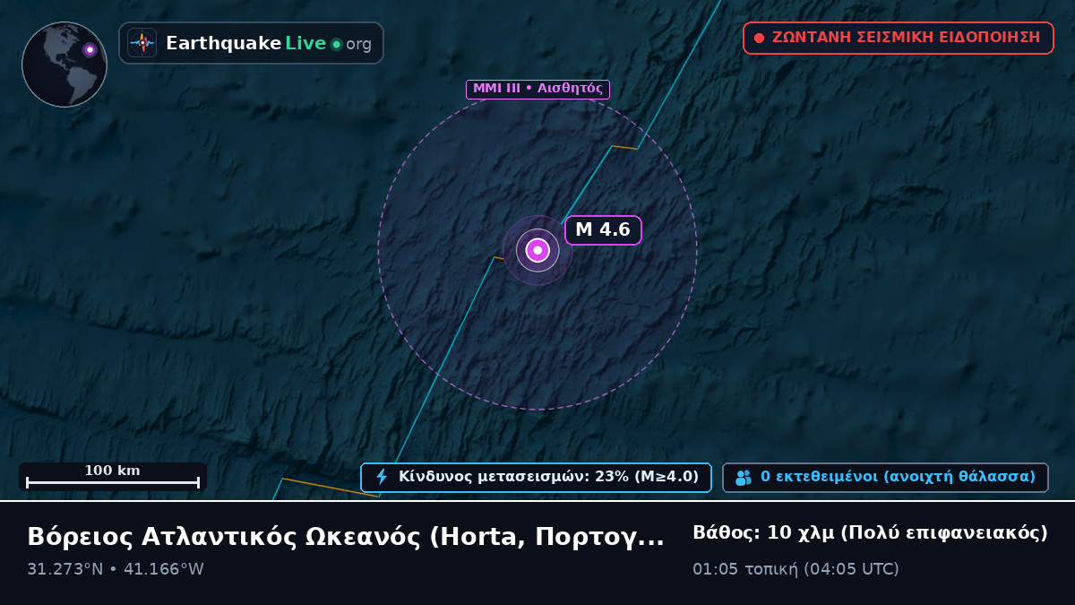 Βόρειος Ατλαντικός Ωκεανός (Πορτογαλία)