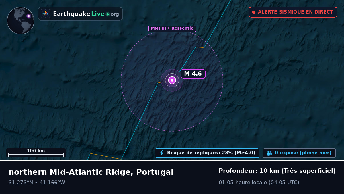 Océan Atlantique Nord (Portugal)