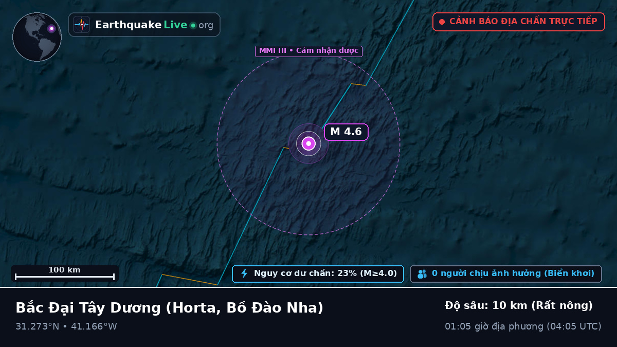 Bắc Đại Tây Dương (Bồ Đào Nha)