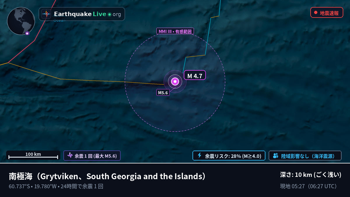 南極海 (South Georgia and the Islands)