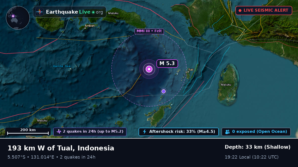 Banda Sea (Indonesia)