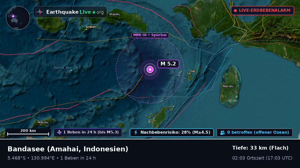 Bandasee (Indonesien)