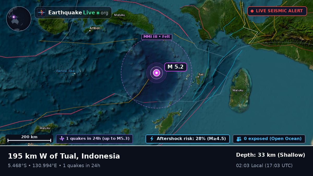 Banda Sea (Indonesia)