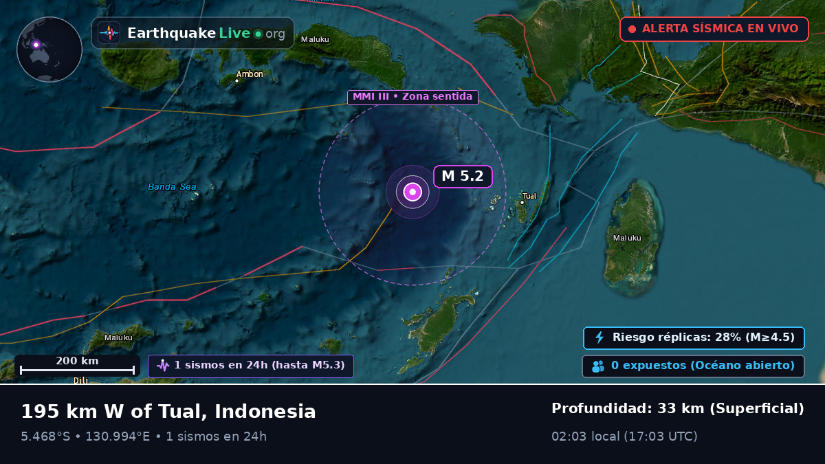 Mar de Banda (Indonesia)