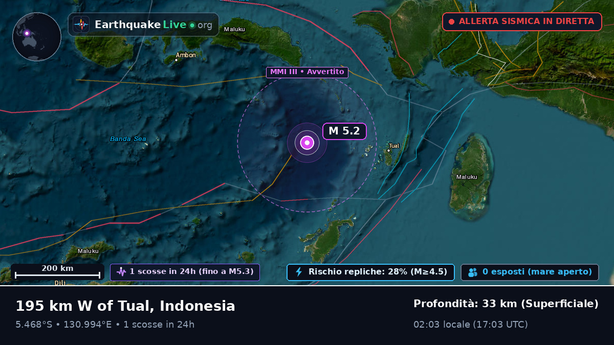 Mare di Banda (Indonesia)