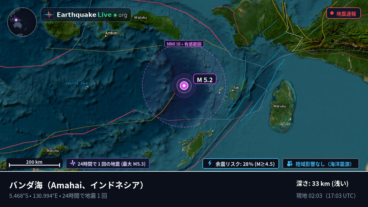 バンダ海 (インドネシア)