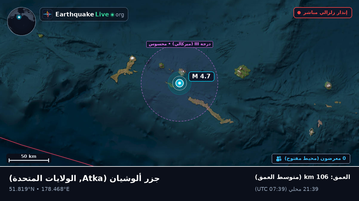 جزر ألوشيان (الولايات المتحدة)