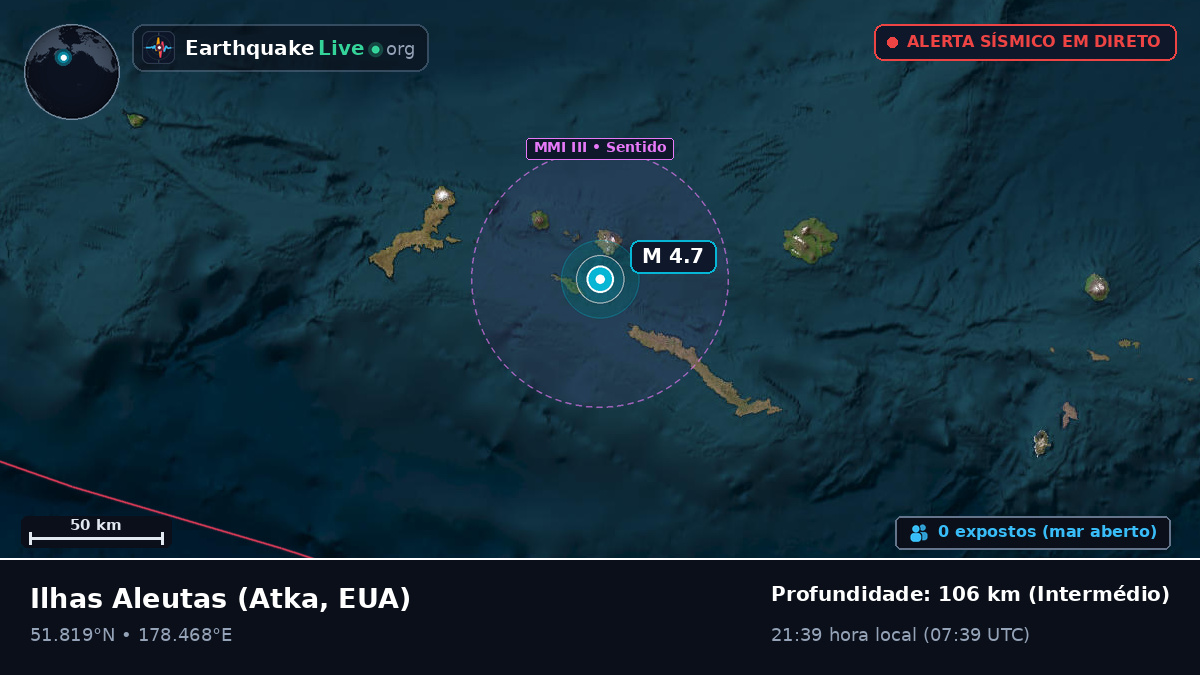 Ilhas Aleutas (EUA)