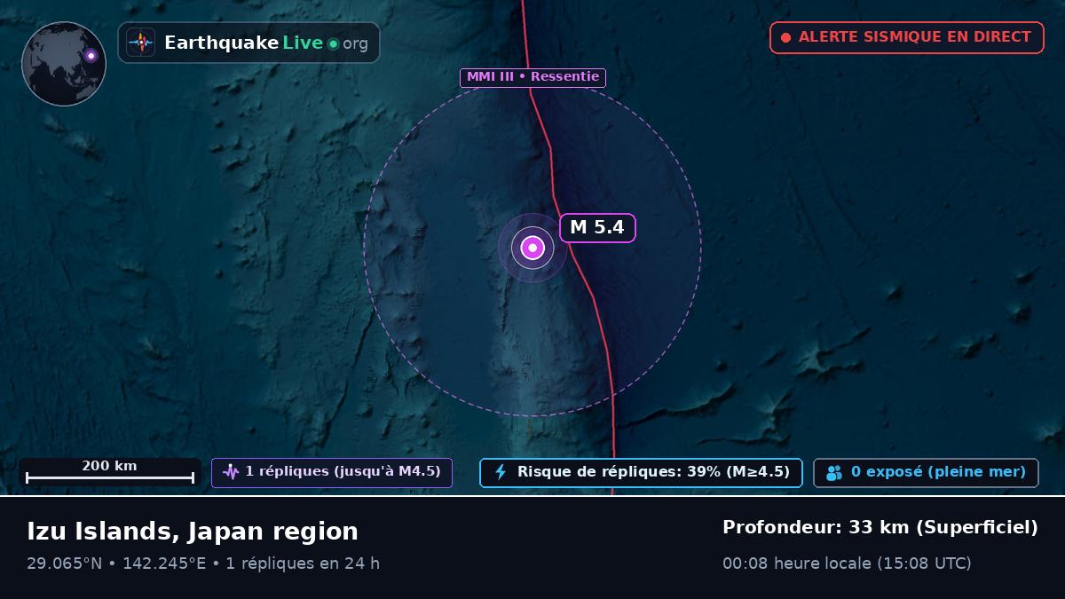 Océan Pacifique Nord (Japon)