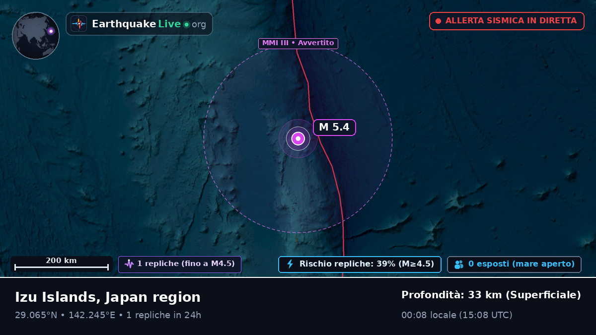 Oceano Pacifico settentrionale (Giappone)