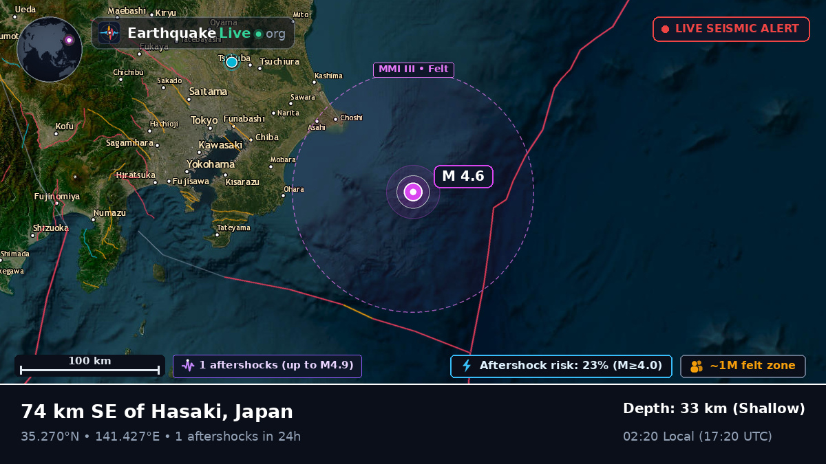 Sea of Japan (Japan)