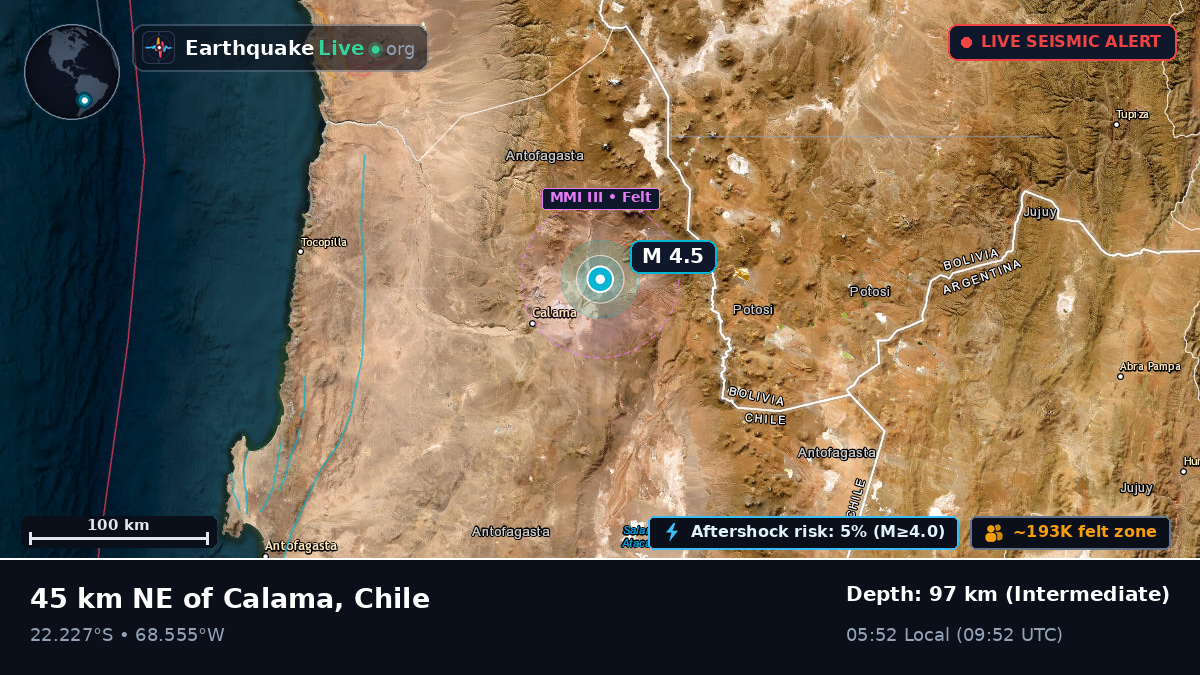 Antofagasta, Chile