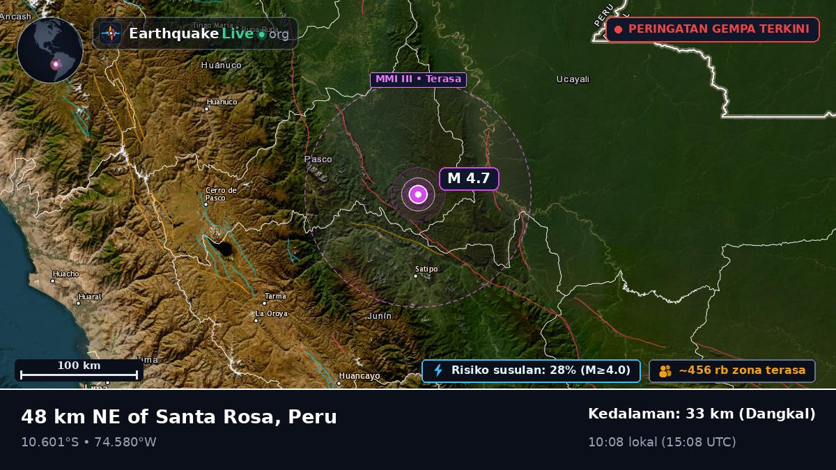 Junín, Peru