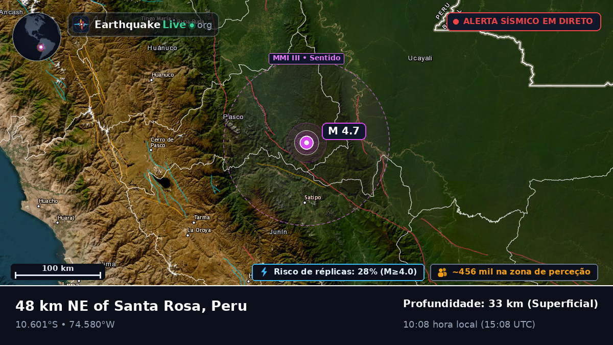 Junín, Peru
