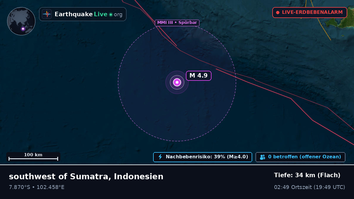 Indischer Ozean (Indonesien)