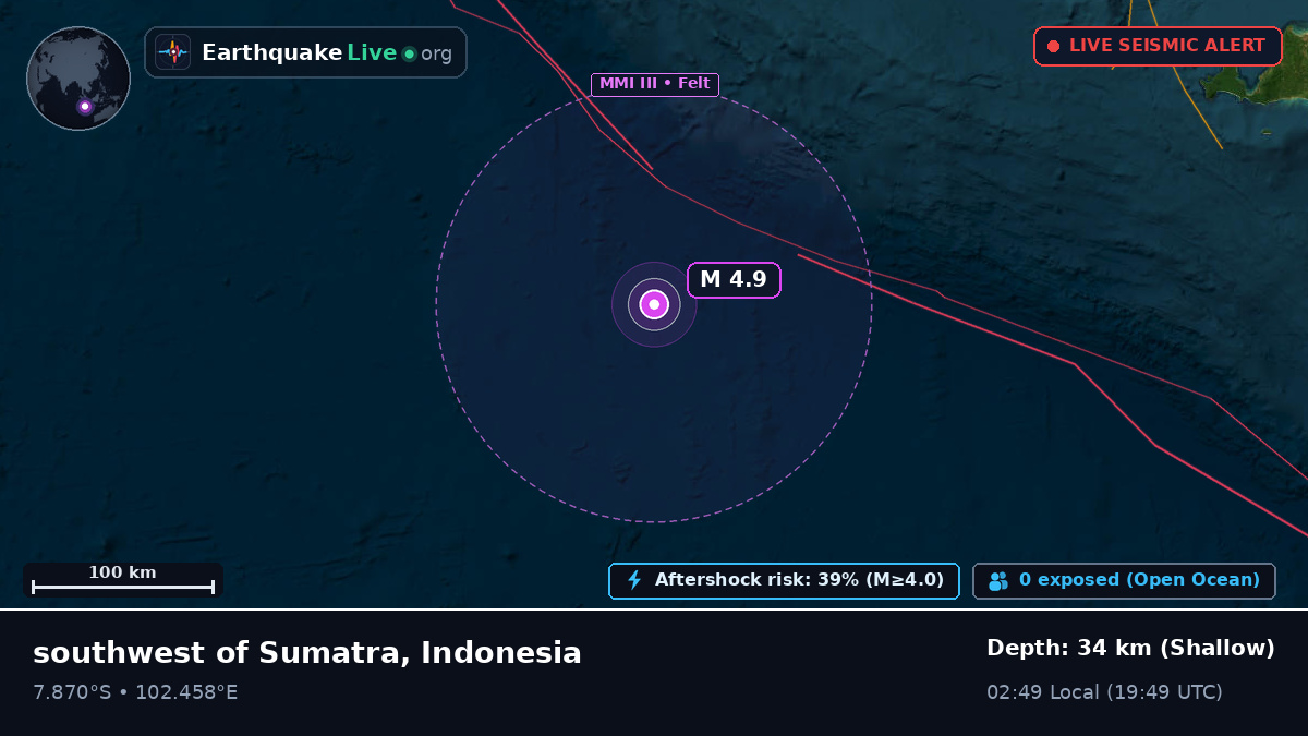Indian Ocean (Indonesia)