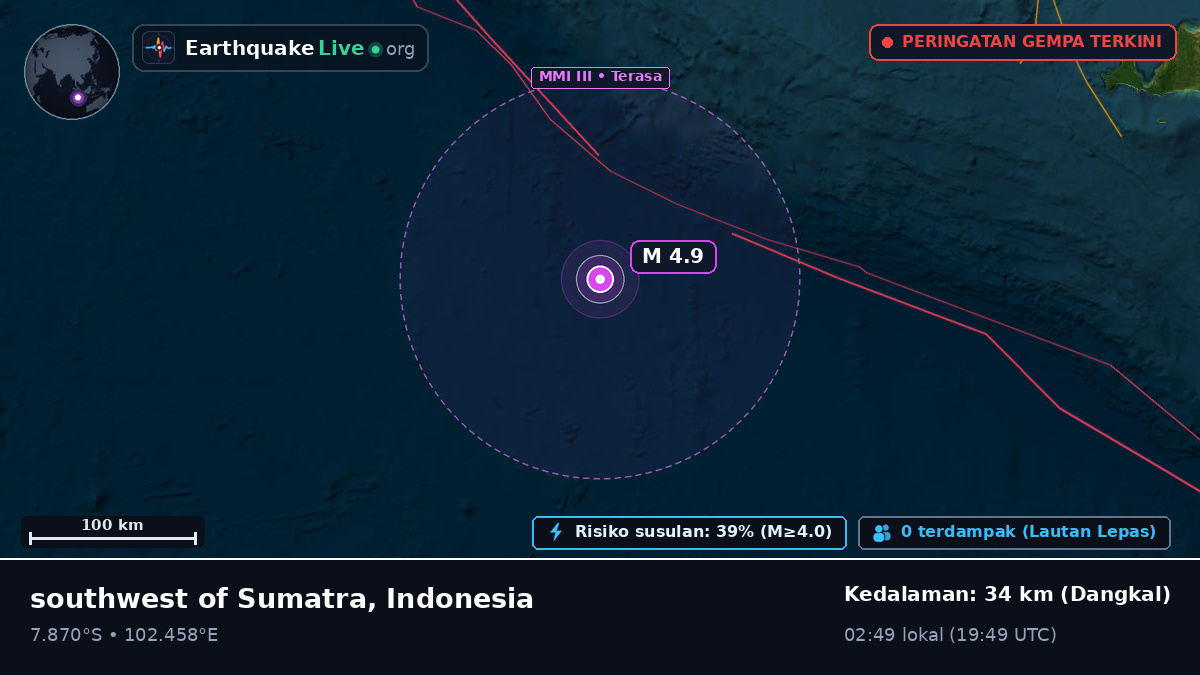 Samudra Hindia (Indonesia)