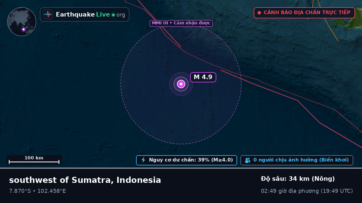 Ấn Độ Dương (Indonesia)