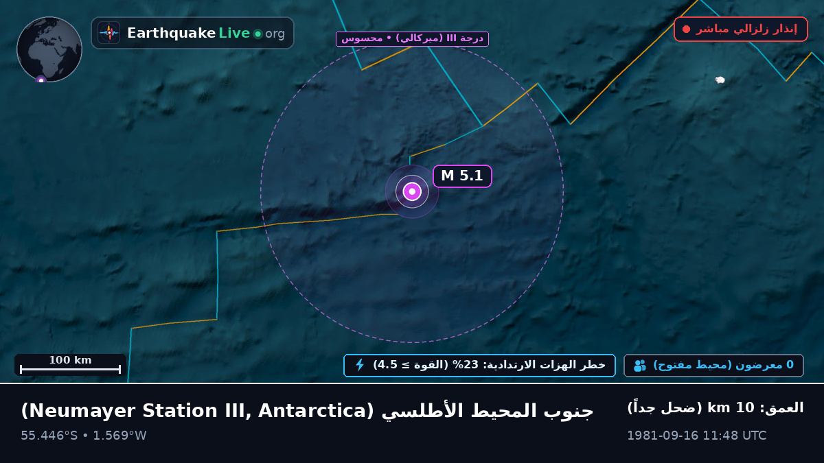 جنوب المحيط الأطلسي (Antarctica)