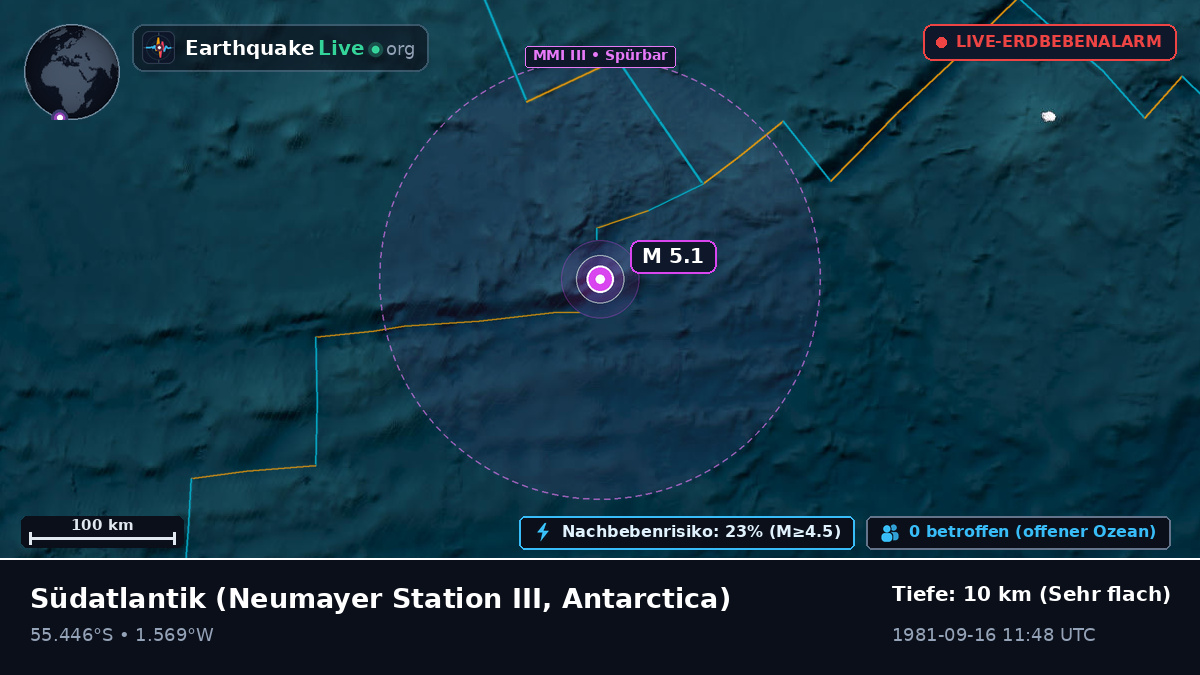Südatlantik (Antarctica)