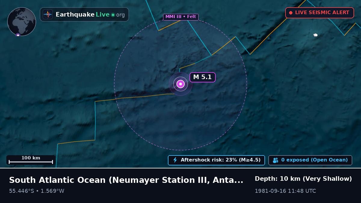South Atlantic Ocean (Antarctica)