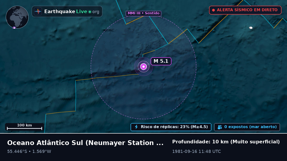 Oceano Atlântico Sul (Antarctica)