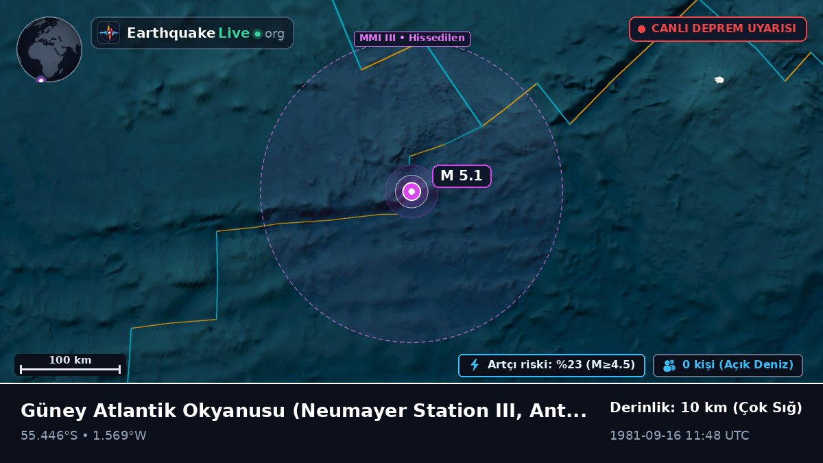 Güney Atlantik Okyanusu (Antarctica)