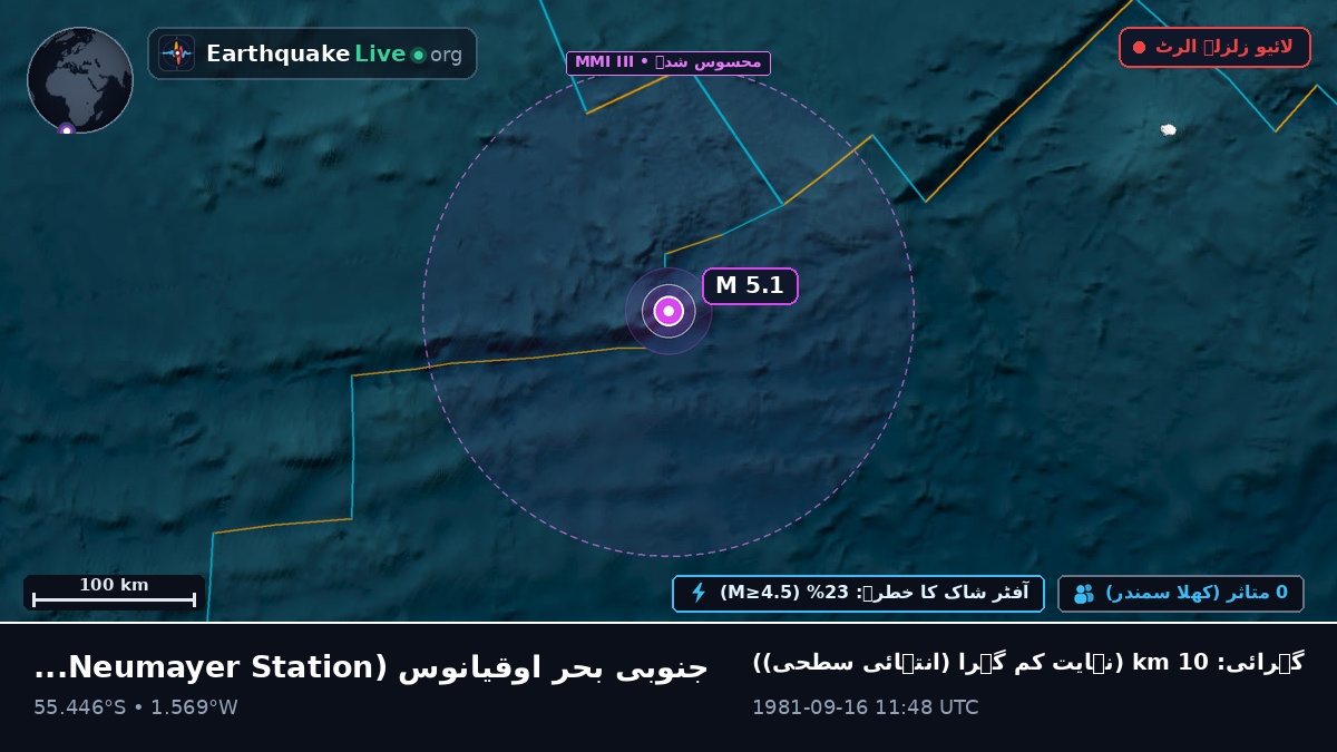 جنوبی بحر اوقیانوس (Antarctica)